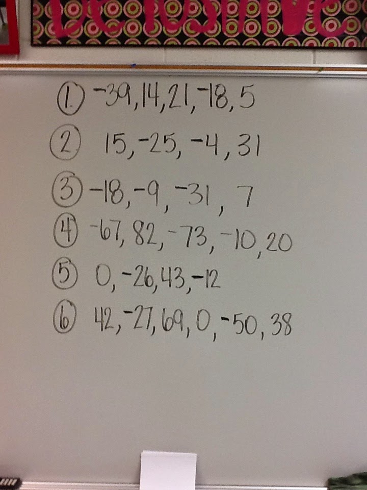 Mrs. White's 6th Grade Math Blog: September 2014